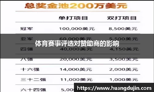 运动科技